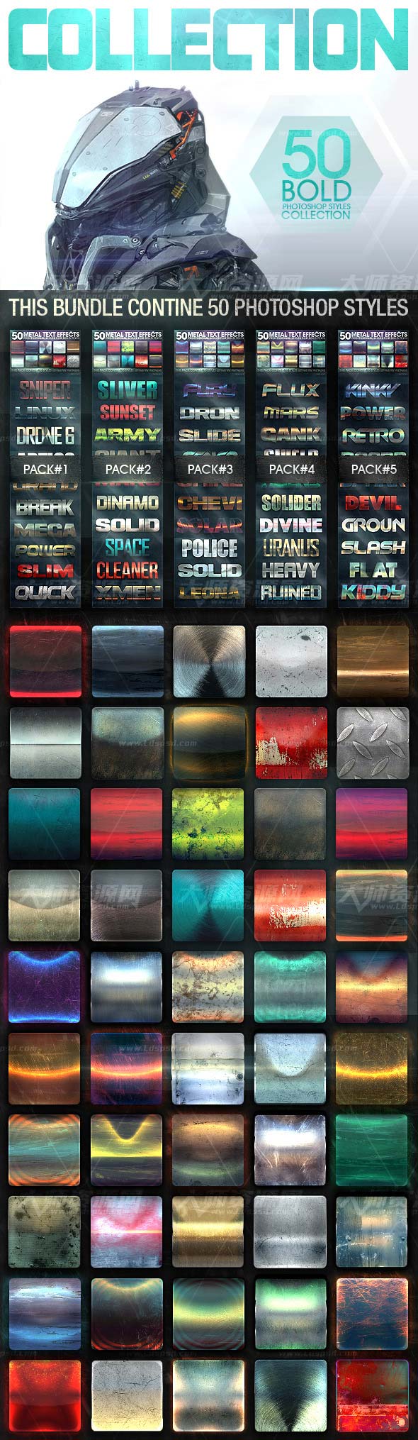 50 Metal Text Effects Bundle V3,50个金属质感的PS图层样式合集
